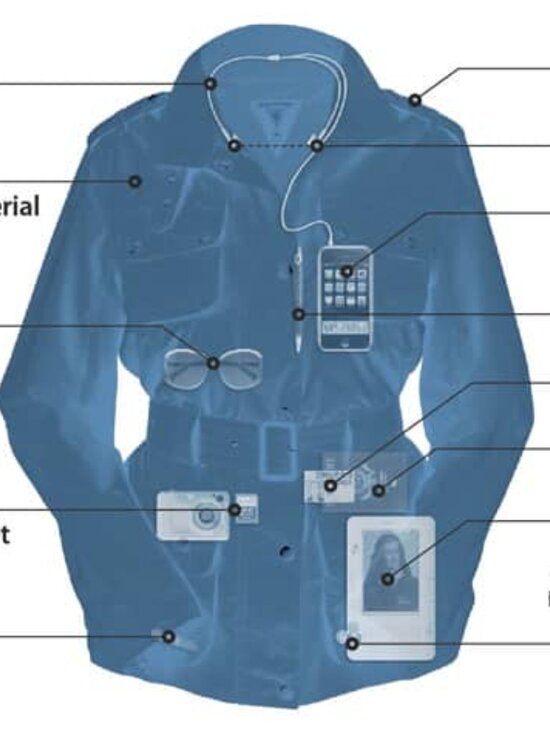 ScotteVest Molly Jacket Womens Size XXL in Olive - Picture 6 of 7